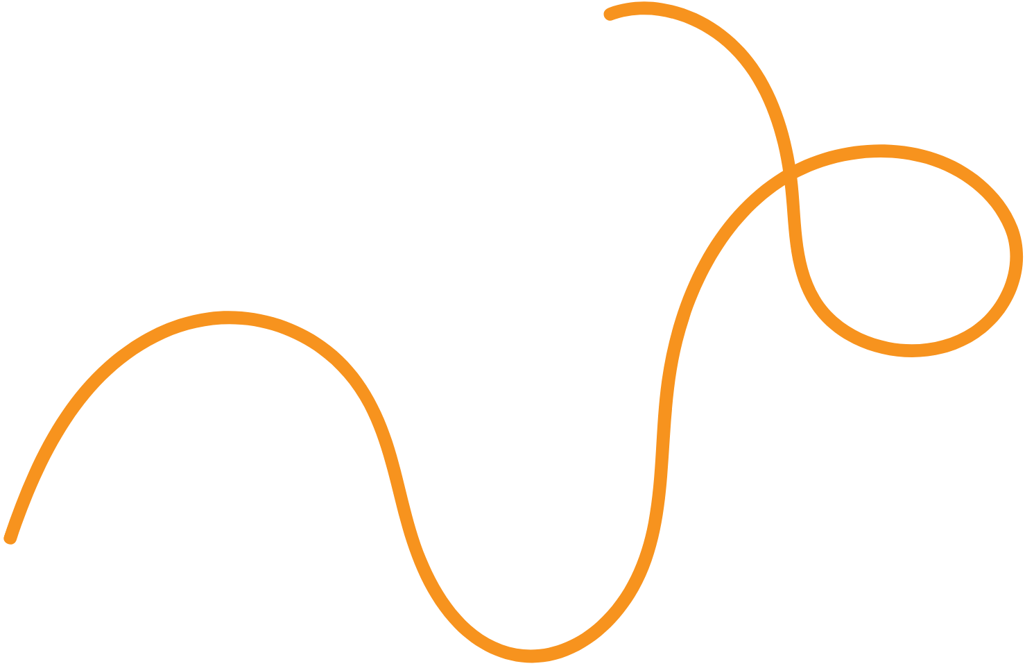 Design Shape
